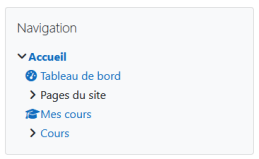 Navigation globale
